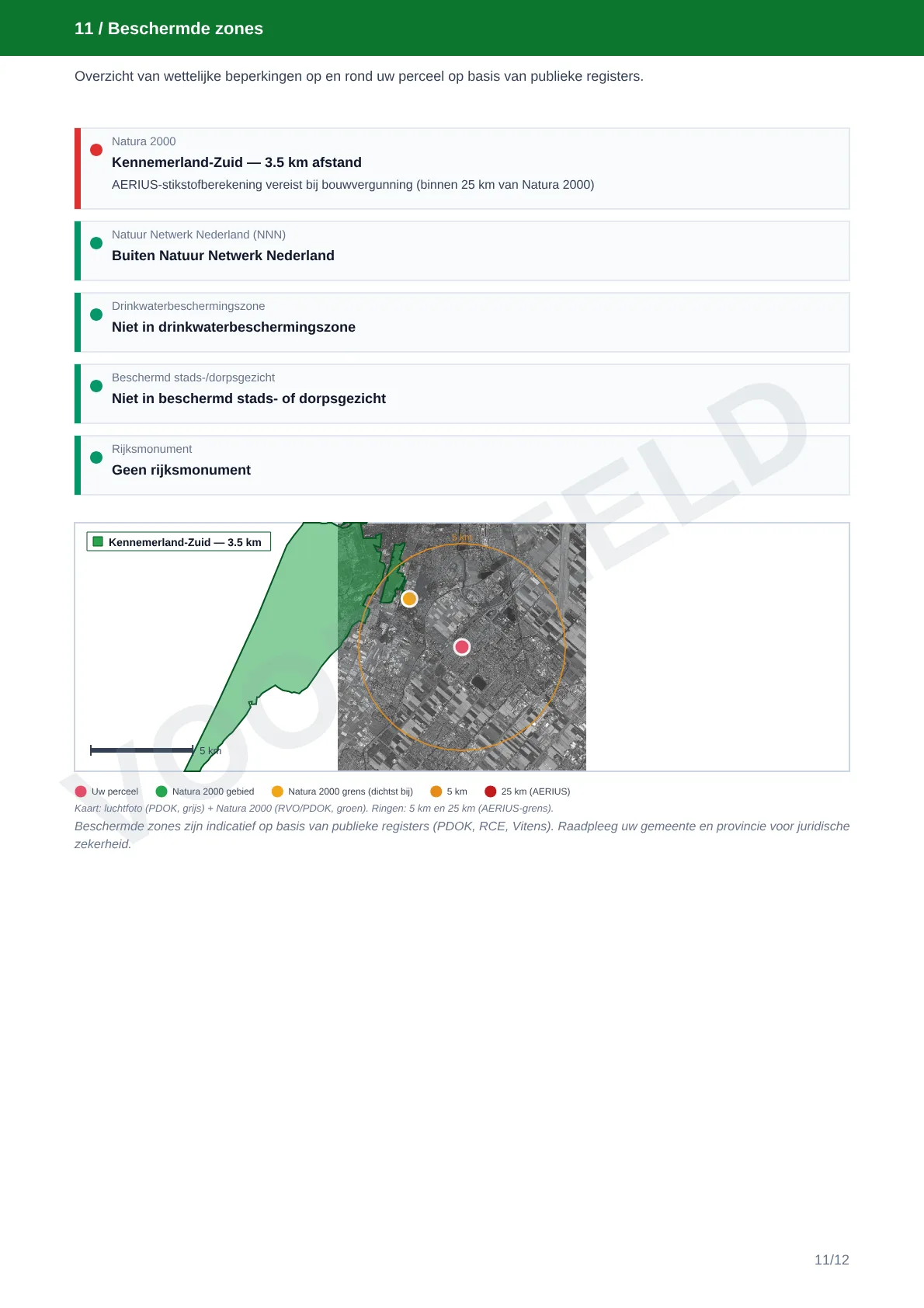 Beschermde zones: Natura 2000, NNN, monumenten